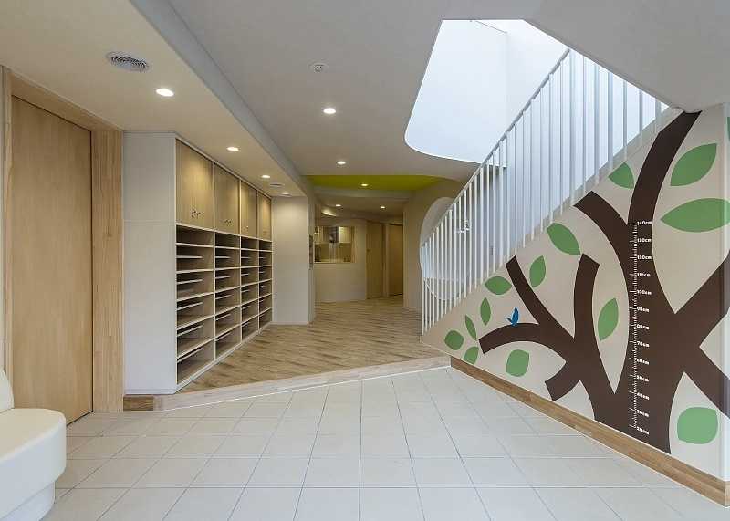 大空と大地のなーさりぃ下井草駅前園の画像