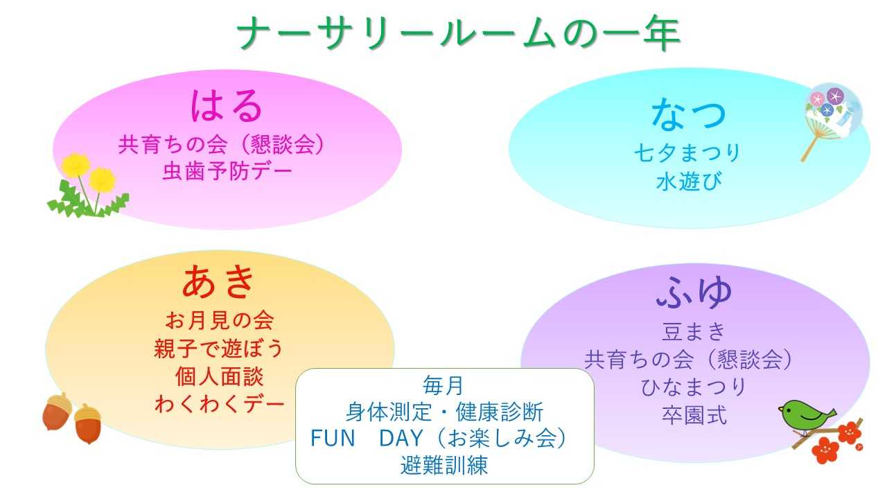 ナーサリールームの画像